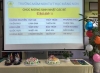 Chúc mừng sinh nhật các Bé tháng 11/2017